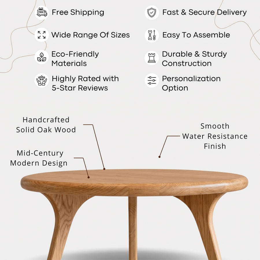 Sidney Solid Oak Wood Round Coffee Table with three curved legs, shown on a light gray background with feature callouts and text describing its handcrafted solid oak wood, mid-century modern design, and smooth water resistance finish.
