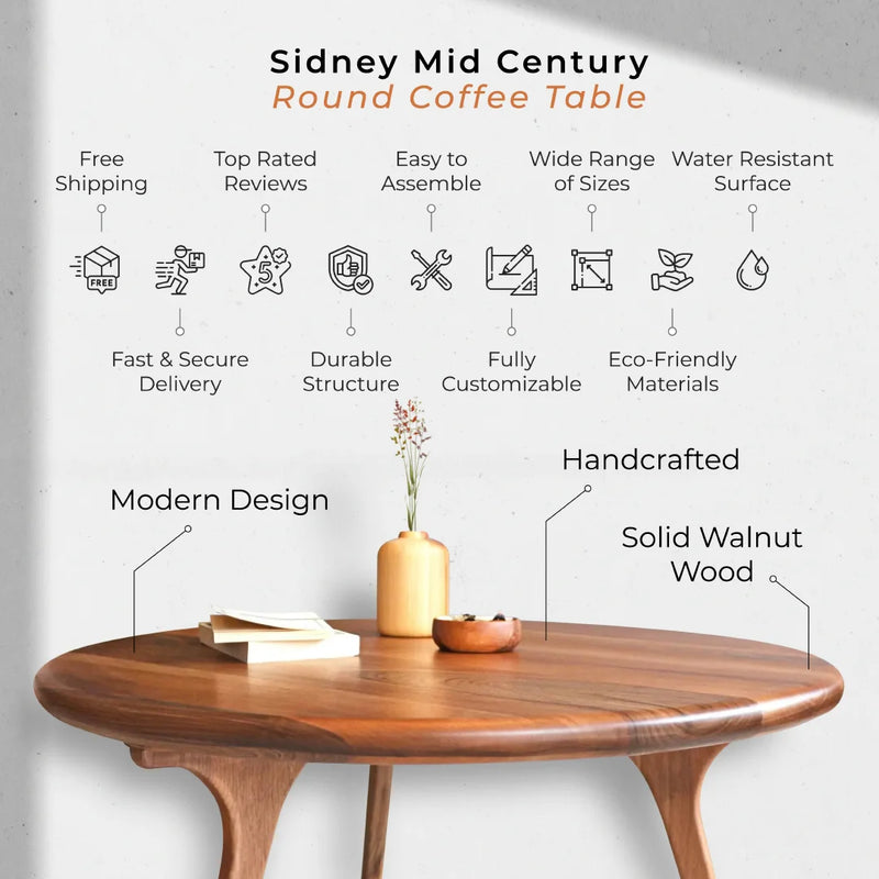 Key features image of the Sidney Solid Wood Mid-Century Round Coffee Table, showcasing its durable walnut wood, rounded edges, sturdy mid-century legs, and spacious tabletop with a water-resistant finish.