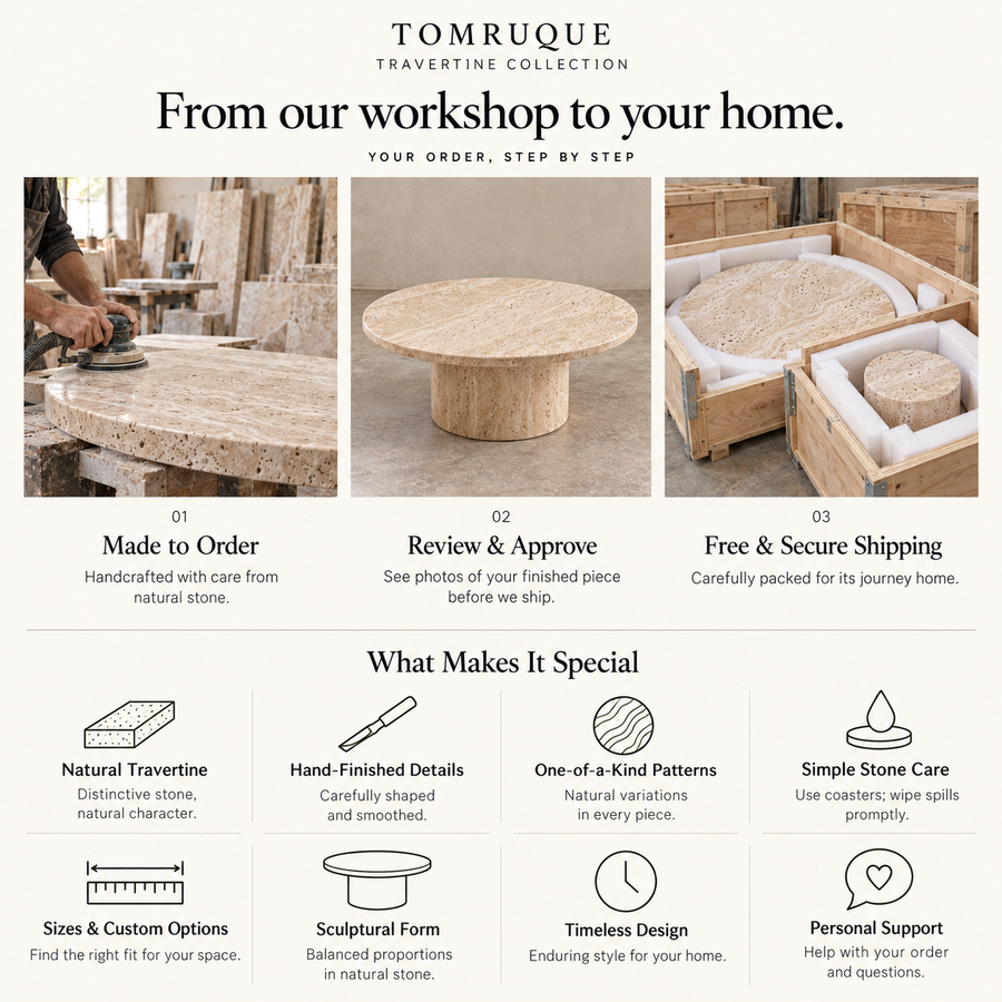 Infographic banner for Tomruque Travertine Collection illustrating handcrafted made-to-order stone production, pre-shipping approval photos, secure wooden crate packaging, and travertine care features